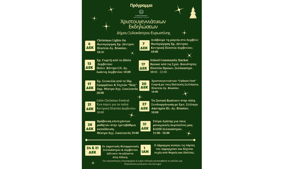 Πρόγραμμα Χριστουγεννιάτικων Εκδηλώσεων 2025 Δήμος Ξυλοκάστρου – Ευρωστίνης