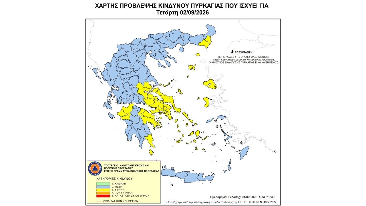 Προσοχή! - Υψηλός κίνδυνος πυρκαγιάς (κατηγορία κινδύνου 3) για αύριο Τετάρτη 2 Σεπτεμβρίου 2026