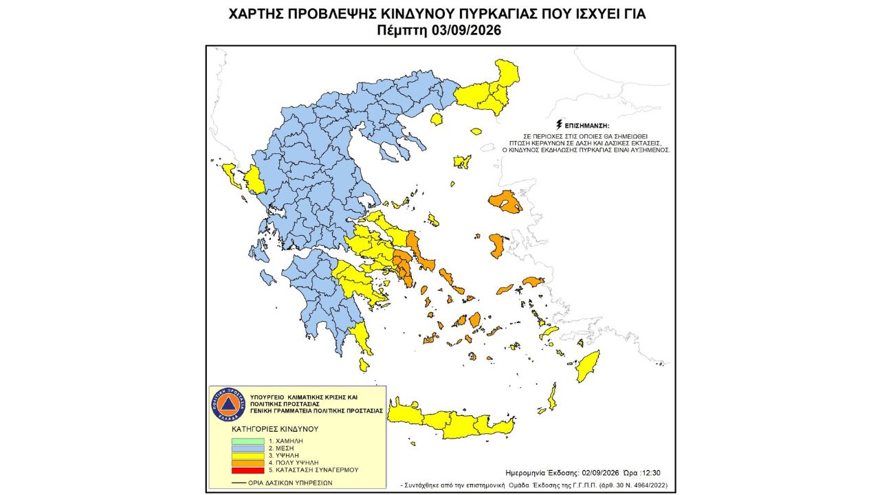 Προσοχή! - Υψηλός κίνδυνος πυρκαγιάς (κατηγορία κινδύνου 3) για αύριο Πέμπτη 3 Σεπτεμβρίου 2026