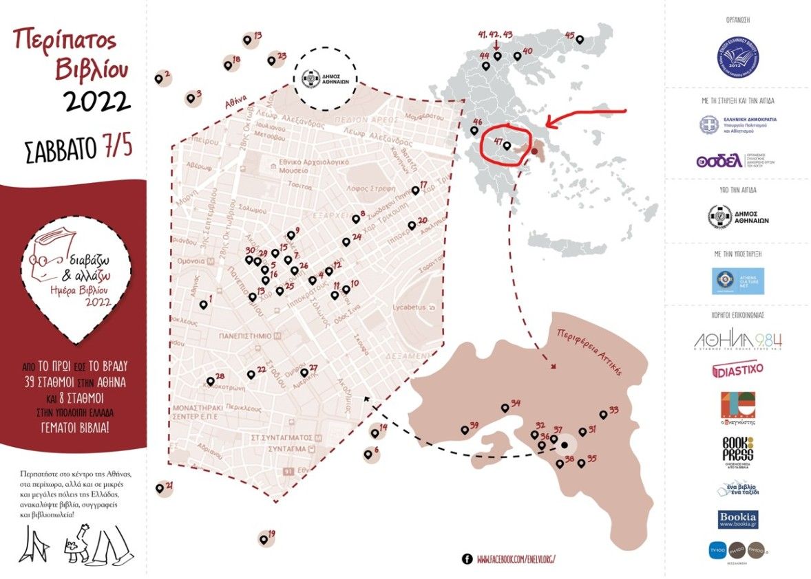 Το Ξυλόκαστρο Καταληκτικός Σταθμός στον Περίπατο Βιβλίου 2022